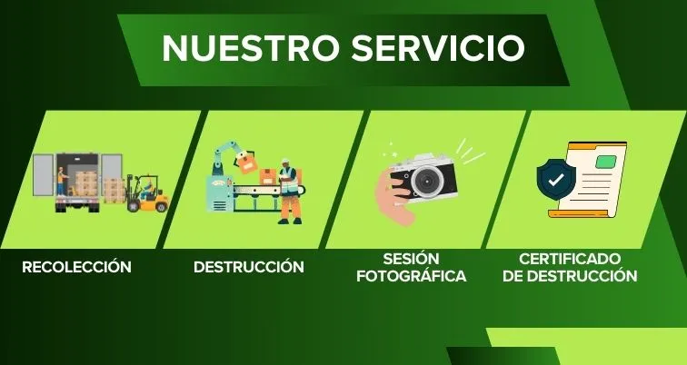 Servicios de Trielectro